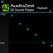 AudioZest 3D Music Player : Best Music Experience