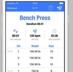 Fit Weightlifting – iPhone App Review