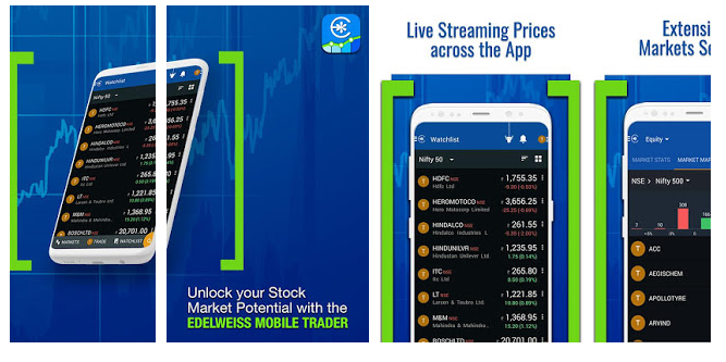 REVIEW OF EDELWEISS MOBILE TRADER APP