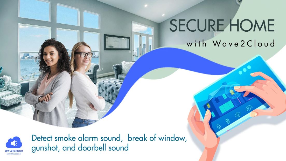 Wave2Cloud Home Security Camera, Audio Monitor