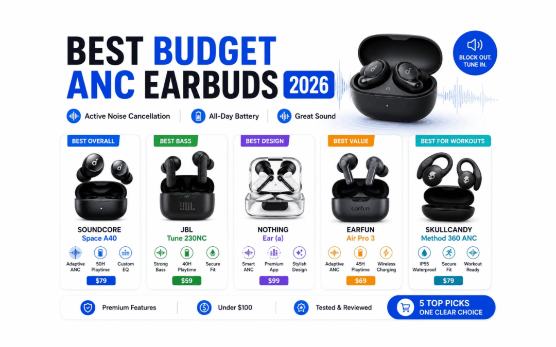 Best Wireless Earbuds Under $100 in 2026