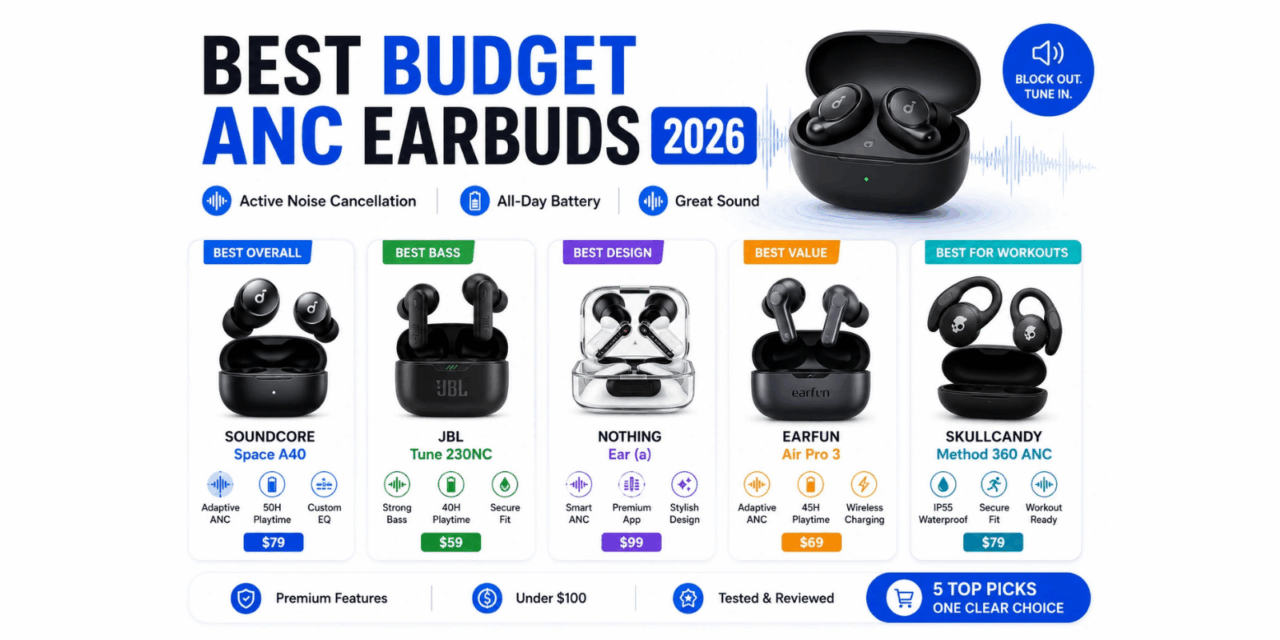 Best Wireless Earbuds Under $100 in 2026