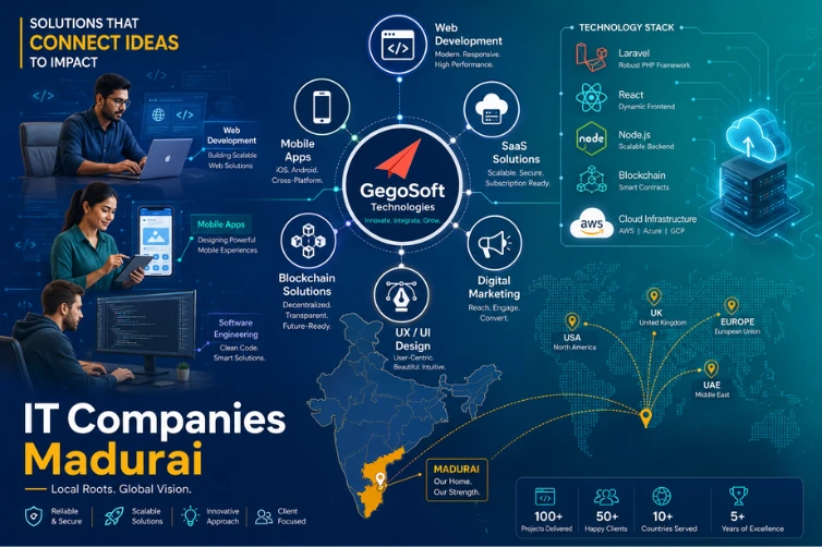IT Companies Madurai: A Closer Look at GegoSoft Technologies and What Makes It Different