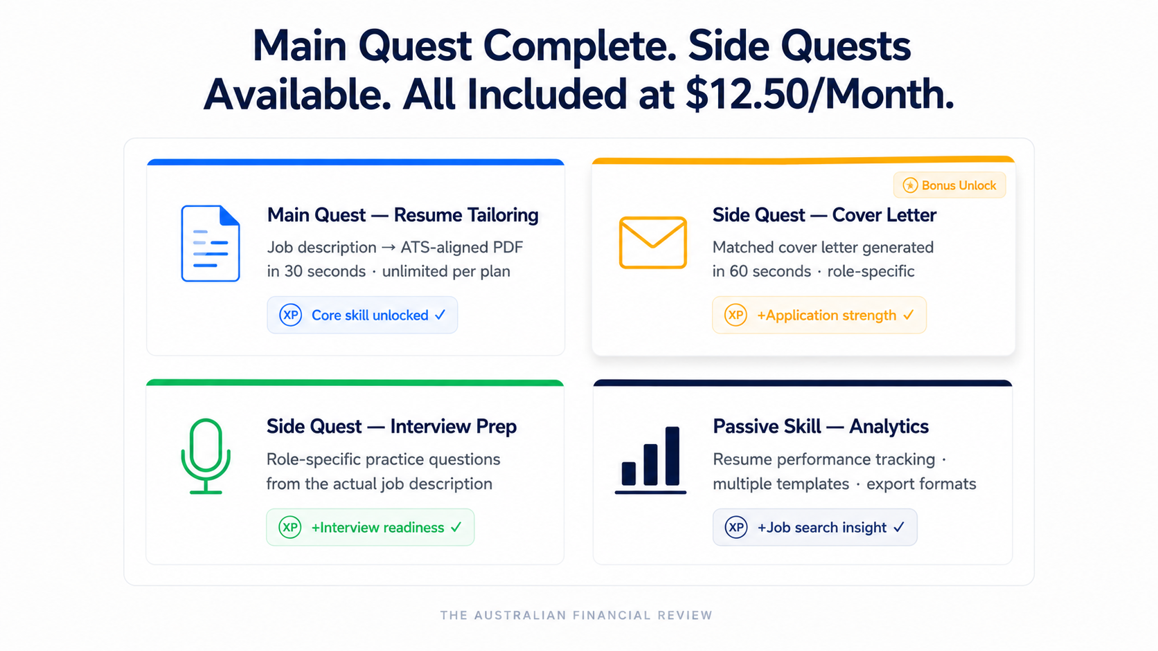 Level Up Your Job Hunt: TailoredCV.ai Is the Cheat Code Your Resume Has Been Missing