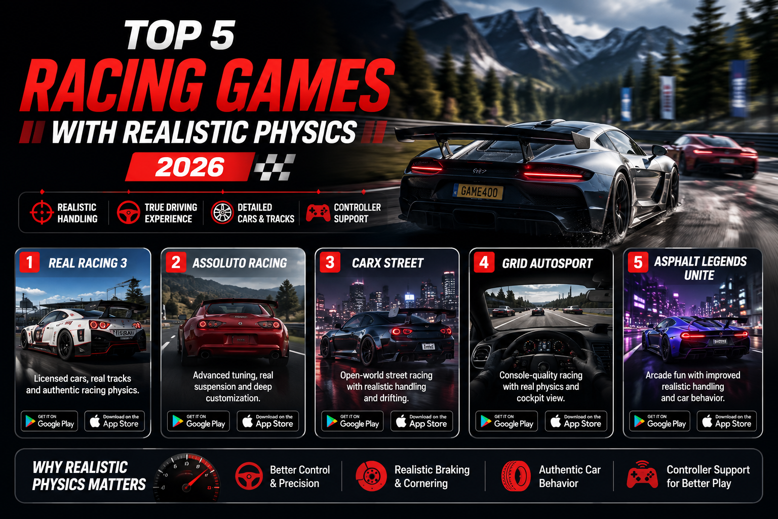 Top 5 Racing Games with Realistic Physics in 2026