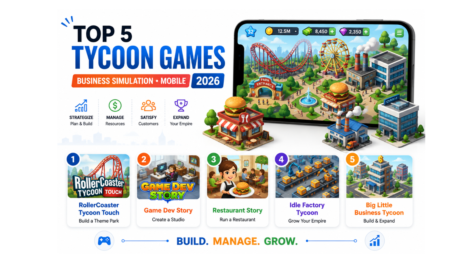 Top 5 Tycoon and Business Simulation Games for Mobile in 2026