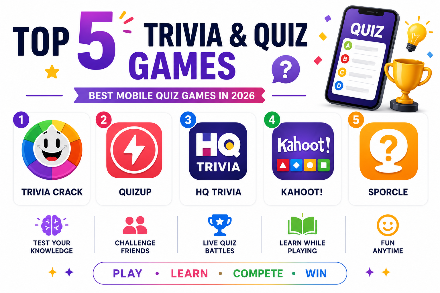Top 5 Trivia and Quiz Games for Mobile in 2026